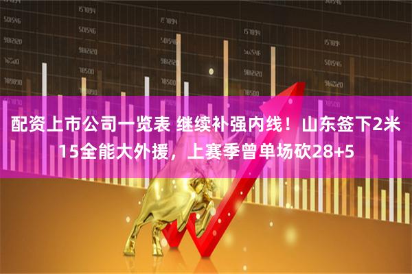 配资上市公司一览表 继续补强内线！山东签下2米15全能大外援，上赛季曾单场砍28+5